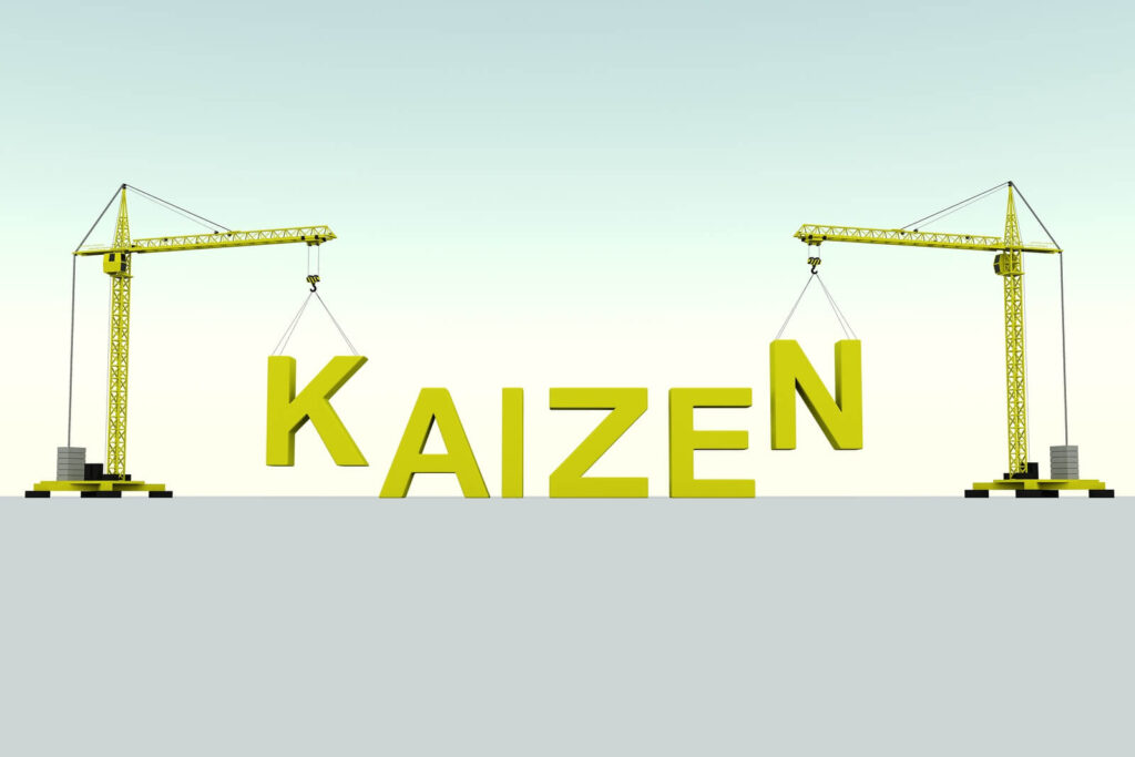 Describe Kaizen and How it Fits Into Lean Six Sigma-Lean Six Sigma Curriculum Experts
