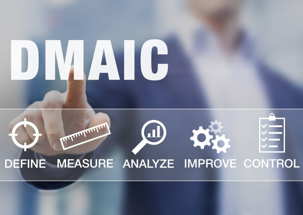 Describe the DMAIC Process for Lean Six Sigma-Lean Six Sigma Curriculum Experts