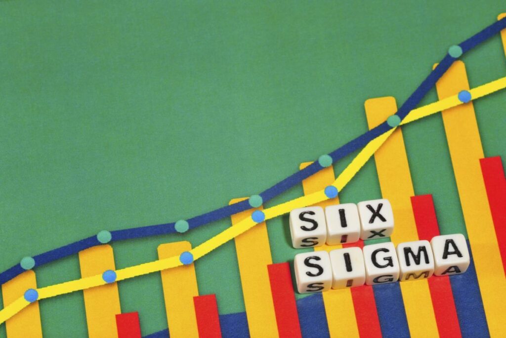 Is Lean Six Sigma Still Relevant-Lean Six Sigma Curriculum Experts